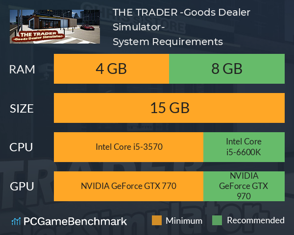 THE TRADER -Goods Dealer Simulator- System Requirements PC Graph - Can I Run THE TRADER -Goods Dealer Simulator-