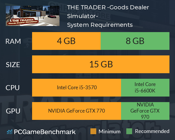 THE TRADER -Goods Dealer Simulator- System Requirements PC Graph - Can I Run THE TRADER -Goods Dealer Simulator- THE TRADER -Goods Dealer Simulator- System Requirements PC Graph - Can I Run THE TRADER -Goods Dealer Simulator-