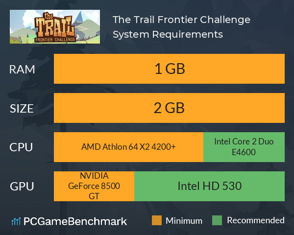 The Trail: Frontier Challenge System Requirements PC Graph - Can I Run The Trail: Frontier Challenge The Trail: Frontier Challenge System Requirements PC Graph - Can I Run The Trail: Frontier Challenge