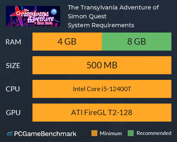 The Transylvania Adventure of Simon Quest System Requirements PC Graph - Can I Run The Transylvania Adventure of Simon Quest The Transylvania Adventure of Simon Quest System Requirements PC Graph - Can I Run The Transylvania Adventure of Simon Quest