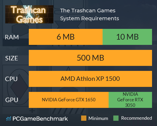 The Trashcan Games System Requirements PC Graph - Can I Run The Trashcan Games The Trashcan Games System Requirements PC Graph - Can I Run The Trashcan Games