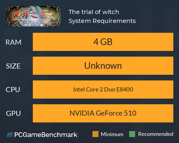 The trial of witch System Requirements PC Graph - Can I Run The trial of witch The trial of witch System Requirements PC Graph - Can I Run The trial of witch