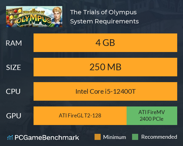 The Trials of Olympus System Requirements PC Graph - Can I Run The Trials of Olympus The Trials of Olympus System Requirements PC Graph - Can I Run The Trials of Olympus
