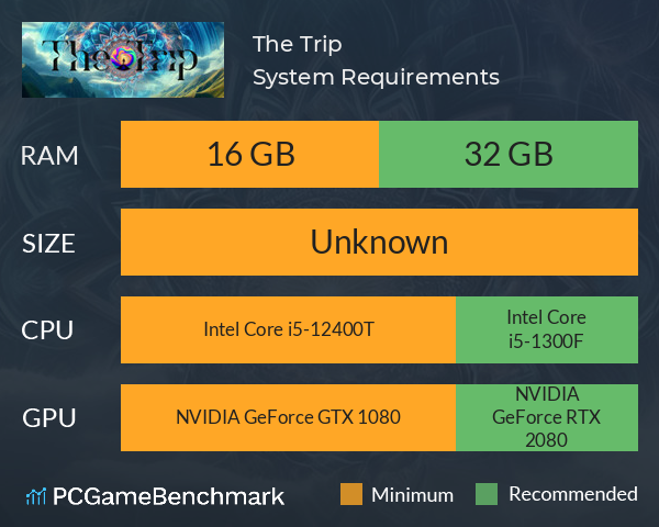 The Trip System Requirements PC Graph - Can I Run The Trip The Trip System Requirements PC Graph - Can I Run The Trip