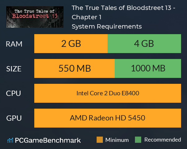 The True Tales of Bloodstreet 13 - Chapter 1 System Requirements PC Graph - Can I Run The True Tales of Bloodstreet 13 - Chapter 1 The True Tales of Bloodstreet 13 - Chapter 1 System Requirements PC Graph - Can I Run The True Tales of Bloodstreet 13 - Chapter 1