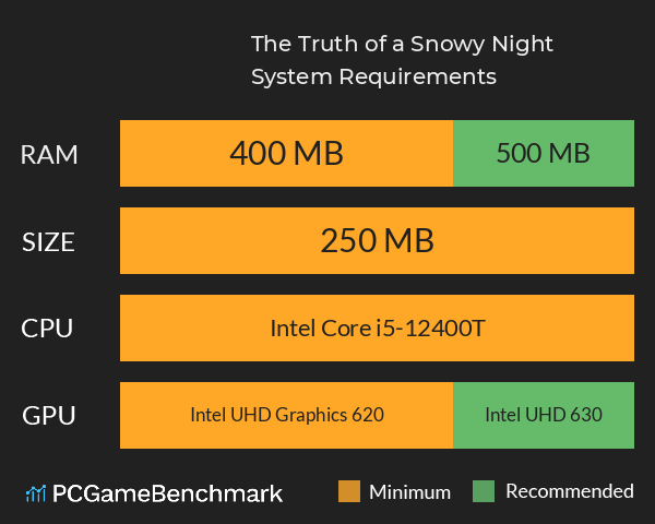 The Truth of a Snowy Night System Requirements PC Graph - Can I Run The Truth of a Snowy Night The Truth of a Snowy Night System Requirements PC Graph - Can I Run The Truth of a Snowy Night
