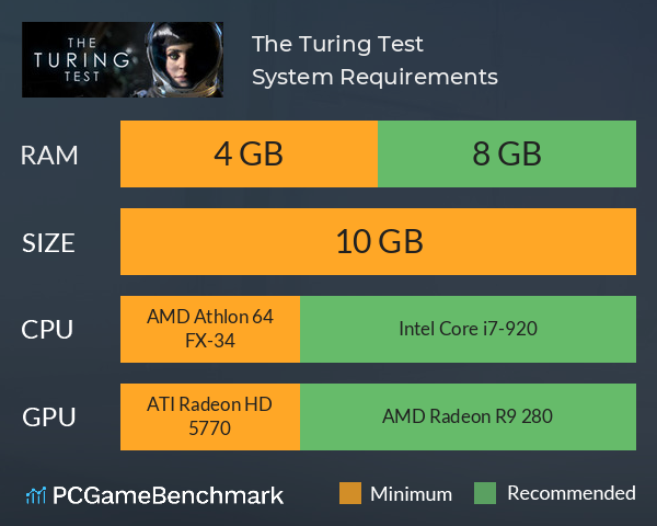 The Turing Test System Requirements PC Graph - Can I Run The Turing Test