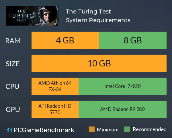 The Turing Test System Requirements PC Graph - Can I Run The Turing Test The Turing Test System Requirements PC Graph - Can I Run The Turing Test