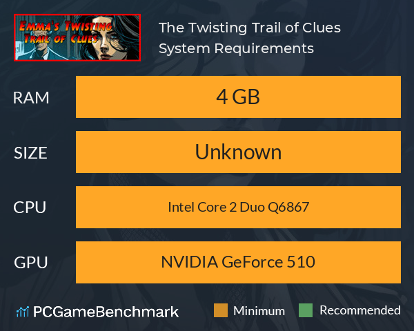 The Twisting Trail of Clues System Requirements PC Graph - Can I Run The Twisting Trail of Clues The Twisting Trail of Clues System Requirements PC Graph - Can I Run The Twisting Trail of Clues