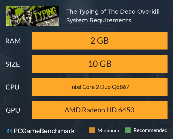 The Typing of The Dead: Overkill System Requirements PC Graph - Can I Run The Typing of The Dead: Overkill