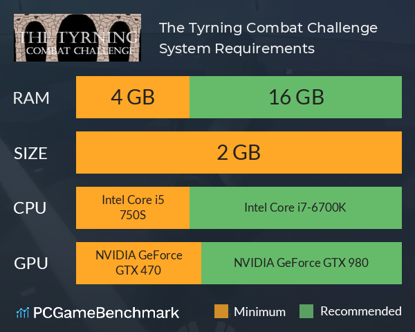 The Tyrning Combat Challenge System Requirements PC Graph - Can I Run The Tyrning Combat Challenge The Tyrning Combat Challenge System Requirements PC Graph - Can I Run The Tyrning Combat Challenge