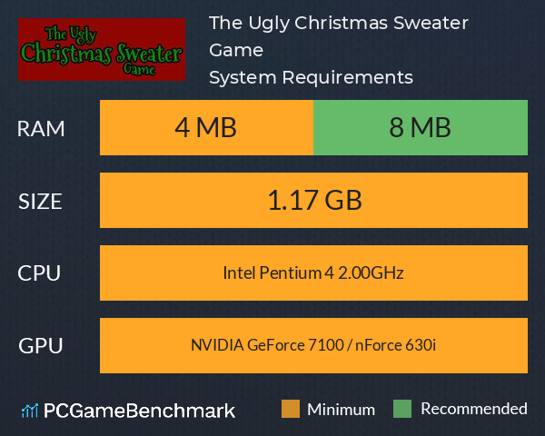 The Ugly Christmas Sweater Game System Requirements PC Graph - Can I Run The Ugly Christmas Sweater Game