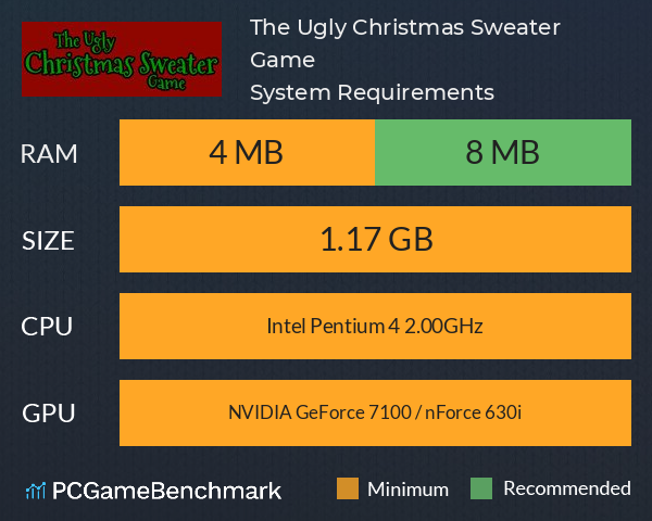 The Ugly Christmas Sweater Game System Requirements PC Graph - Can I Run The Ugly Christmas Sweater Game The Ugly Christmas Sweater Game System Requirements PC Graph - Can I Run The Ugly Christmas Sweater Game