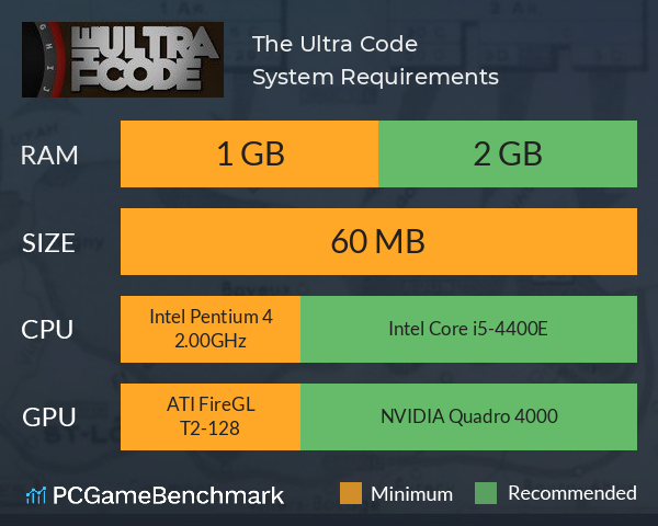 The Ultra Code System Requirements PC Graph - Can I Run The Ultra Code The Ultra Code System Requirements PC Graph - Can I Run The Ultra Code