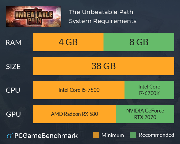 The Unbeatable Path System Requirements PC Graph - Can I Run The Unbeatable Path