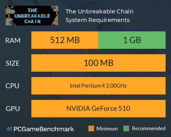 The Unbreakable Chain System Requirements PC Graph - Can I Run The Unbreakable Chain The Unbreakable Chain System Requirements PC Graph - Can I Run The Unbreakable Chain