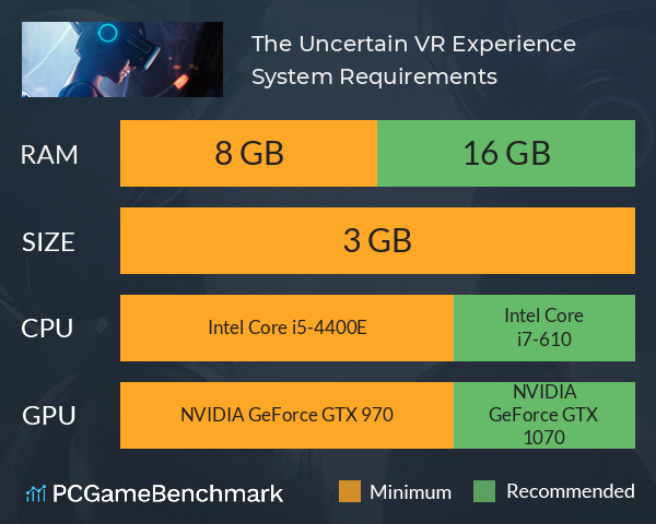The Uncertain: VR Experience System Requirements PC Graph - Can I Run The Uncertain: VR Experience The Uncertain: VR Experience System Requirements PC Graph - Can I Run The Uncertain: VR Experience