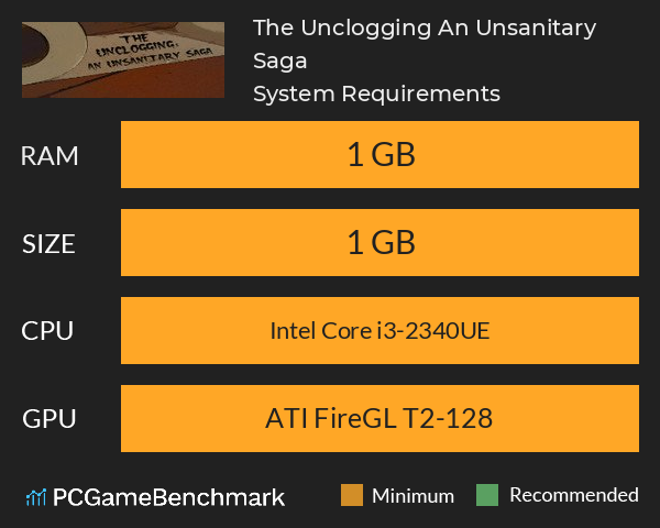 The Unclogging: An Unsanitary Saga System Requirements PC Graph - Can I Run The Unclogging: An Unsanitary Saga The Unclogging: An Unsanitary Saga System Requirements PC Graph - Can I Run The Unclogging: An Unsanitary Saga