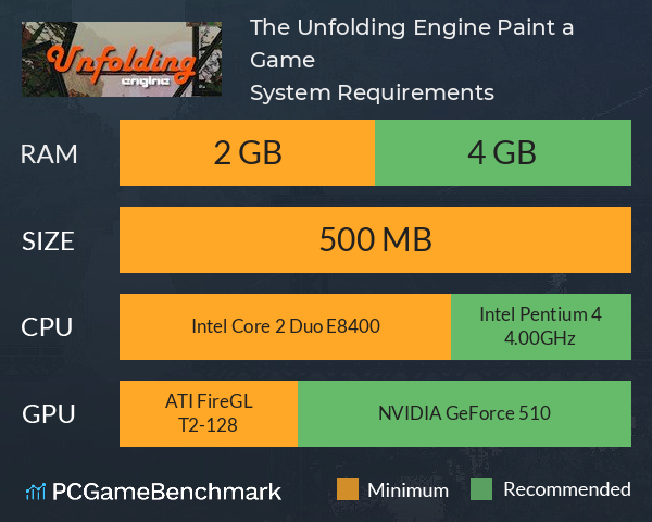 The Unfolding Engine: Paint a Game System Requirements PC Graph - Can I Run The Unfolding Engine: Paint a Game The Unfolding Engine: Paint a Game System Requirements PC Graph - Can I Run The Unfolding Engine: Paint a Game