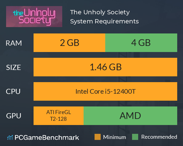 The Unholy Society System Requirements PC Graph - Can I Run The Unholy Society The Unholy Society System Requirements PC Graph - Can I Run The Unholy Society
