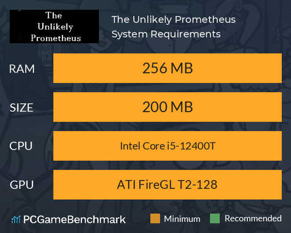 The Unlikely Prometheus System Requirements PC Graph - Can I Run The Unlikely Prometheus The Unlikely Prometheus System Requirements PC Graph - Can I Run The Unlikely Prometheus