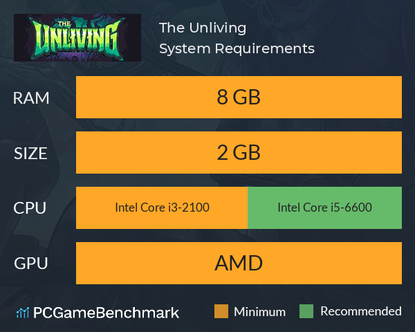 The Unliving System Requirements PC Graph - Can I Run The Unliving