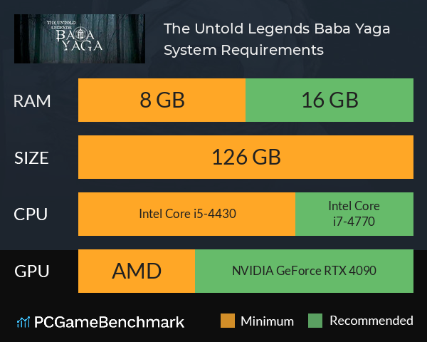 The Untold Legends: Baba Yaga System Requirements PC Graph - Can I Run The Untold Legends: Baba Yaga The Untold Legends: Baba Yaga System Requirements PC Graph - Can I Run The Untold Legends: Baba Yaga