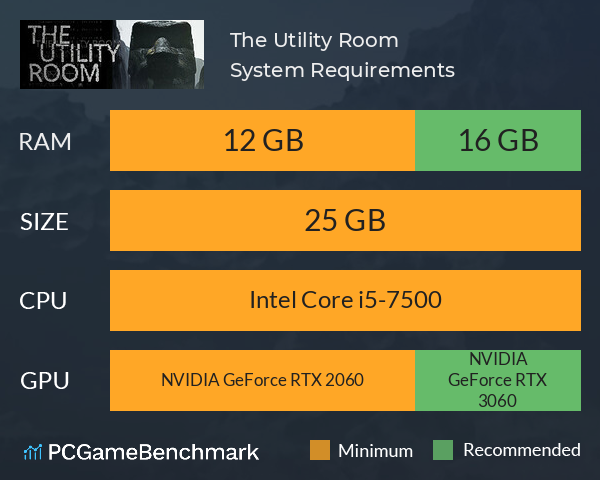 The Utility Room System Requirements PC Graph - Can I Run The Utility Room The Utility Room System Requirements PC Graph - Can I Run The Utility Room