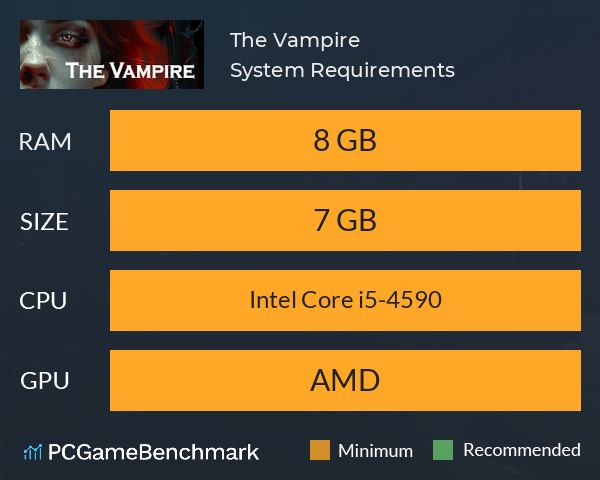 The Vampire System Requirements PC Graph - Can I Run The Vampire