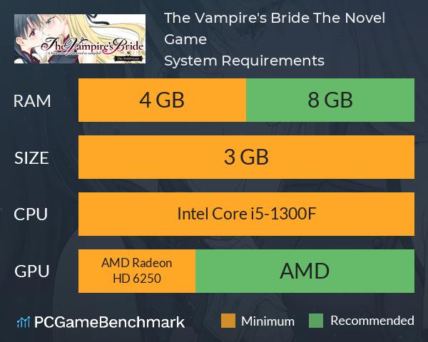 The Vampire's Bride: The Novel Game System Requirements PC Graph - Can I Run The Vampire's Bride: The Novel Game The Vampire's Bride: The Novel Game System Requirements PC Graph - Can I Run The Vampire's Bride: The Novel Game