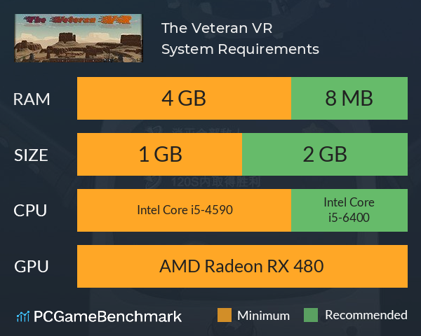 The Veteran VR System Requirements PC Graph - Can I Run The Veteran VR