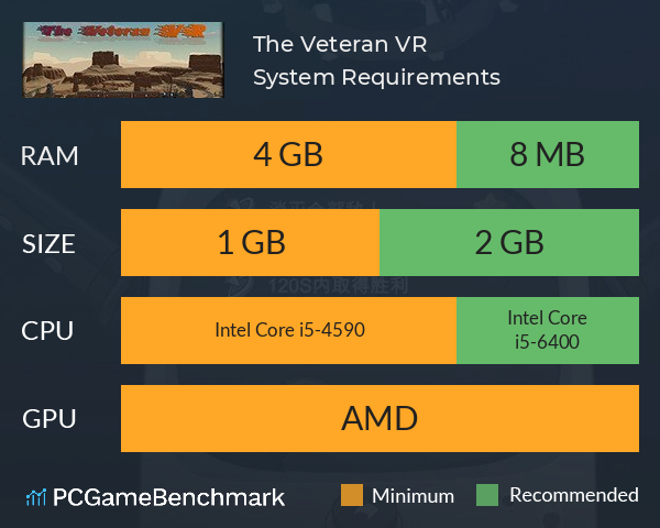 The Veteran VR System Requirements PC Graph - Can I Run The Veteran VR