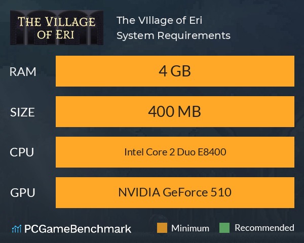 The VIllage of Eri System Requirements PC Graph - Can I Run The VIllage of Eri