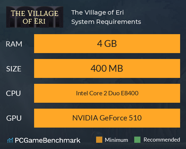 The VIllage of Eri System Requirements PC Graph - Can I Run The VIllage of Eri The VIllage of Eri System Requirements PC Graph - Can I Run The VIllage of Eri
