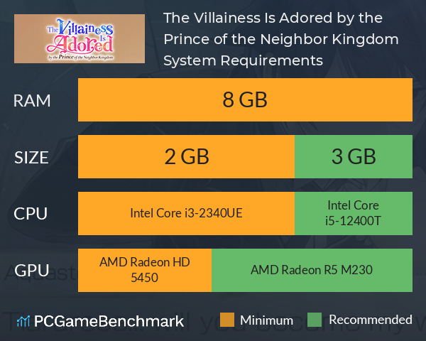 The Villainess Is Adored by the Prince of the Neighbor Kingdom System Requirements PC Graph - Can I Run The Villainess Is Adored by the Prince of the Neighbor Kingdom The Villainess Is Adored by the Prince of the Neighbor Kingdom System Requirements PC Graph - Can I Run The Villainess Is Adored by the Prince of the Neighbor Kingdom