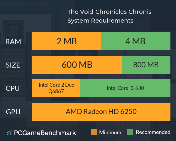 The Void Chronicles Chronis System Requirements PC Graph - Can I Run The Void Chronicles Chronis The Void Chronicles Chronis System Requirements PC Graph - Can I Run The Void Chronicles Chronis