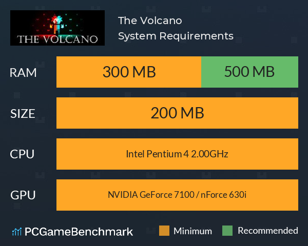 The Volcano System Requirements PC Graph - Can I Run The Volcano The Volcano System Requirements PC Graph - Can I Run The Volcano