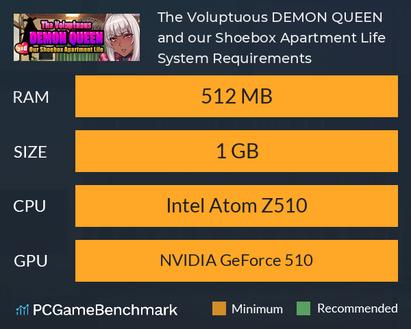 The Voluptuous DEMON QUEEN and our Shoebox Apartment Life System Requirements PC Graph - Can I Run The Voluptuous DEMON QUEEN and our Shoebox Apartment Life