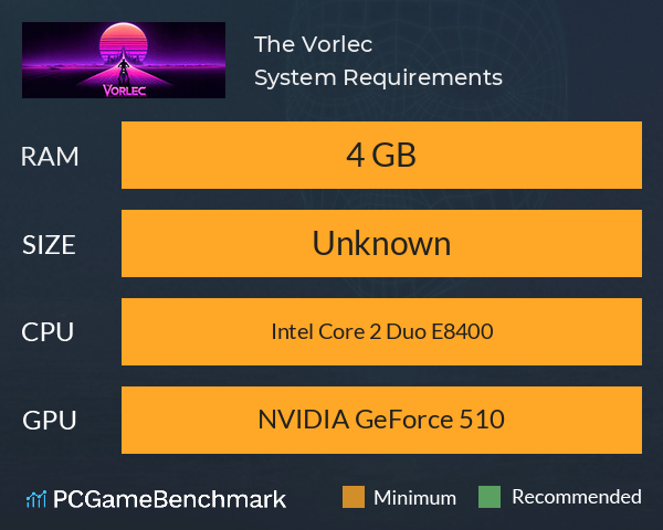 The Vorlec System Requirements PC Graph - Can I Run The Vorlec The Vorlec System Requirements PC Graph - Can I Run The Vorlec