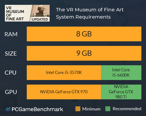 The VR Museum of Fine Art System Requirements PC Graph - Can I Run The VR Museum of Fine Art The VR Museum of Fine Art System Requirements PC Graph - Can I Run The VR Museum of Fine Art