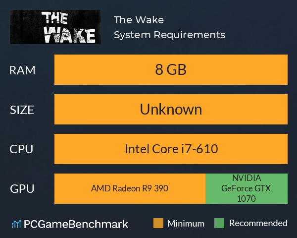 The Wake System Requirements PC Graph - Can I Run The Wake