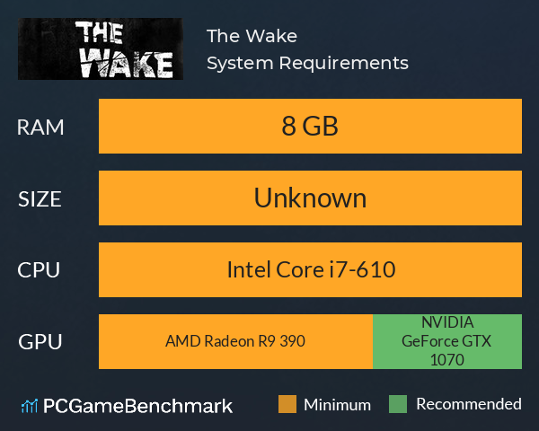 The Wake System Requirements PC Graph - Can I Run The Wake The Wake System Requirements PC Graph - Can I Run The Wake