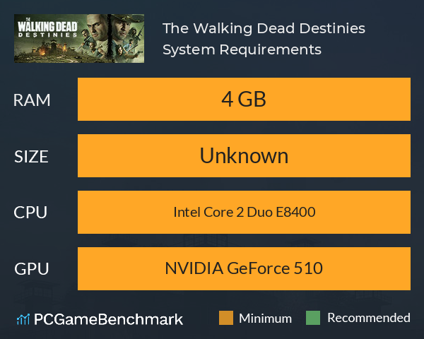 The Walking Dead: Destinies System Requirements PC Graph - Can I Run The Walking Dead: Destinies