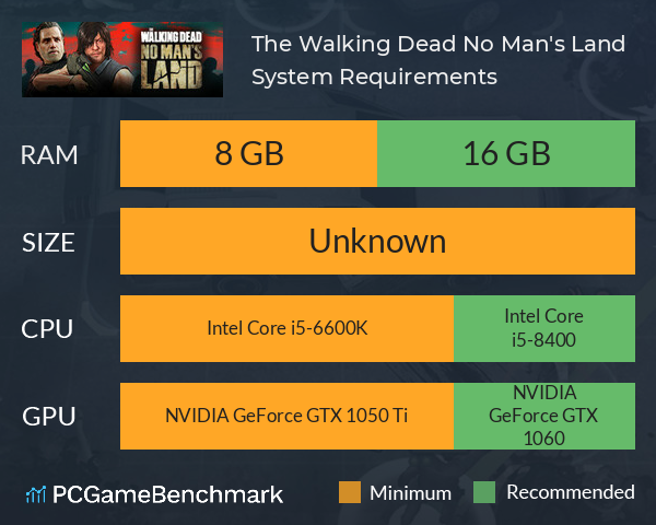 The Walking Dead: No Man's Land System Requirements PC Graph - Can I Run The Walking Dead: No Man's Land The Walking Dead: No Man's Land System Requirements PC Graph - Can I Run The Walking Dead: No Man's Land