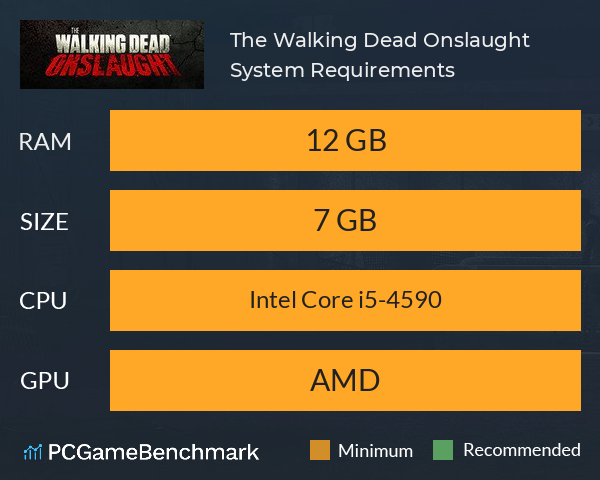 The Walking Dead Onslaught System Requirements PC Graph - Can I Run The Walking Dead Onslaught