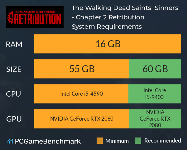 The Walking Dead: Saints & Sinners - Chapter 2: Retribution System Requirements PC Graph - Can I Run The Walking Dead: Saints & Sinners - Chapter 2: Retribution