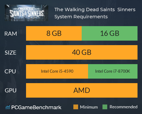 The Walking Dead: Saints & Sinners System Requirements PC Graph - Can I Run The Walking Dead: Saints & Sinners