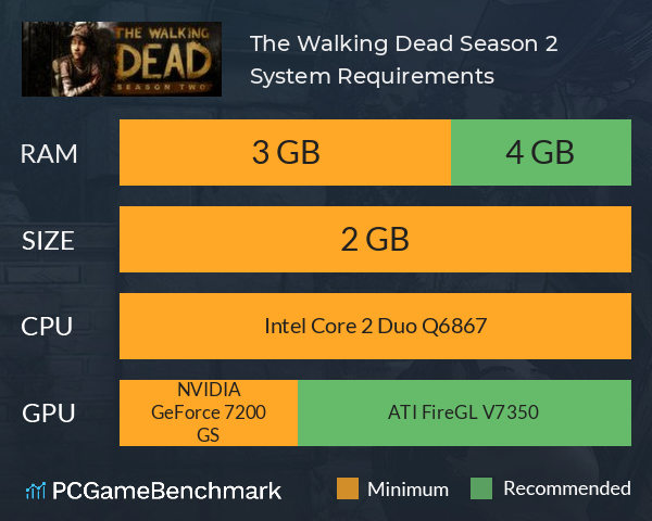 The Walking Dead: Season 2 System Requirements PC Graph - Can I Run The Walking Dead: Season 2
