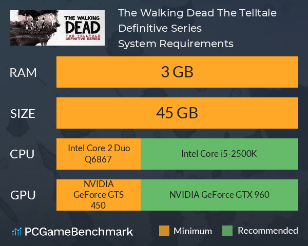 The Walking Dead: The Telltale Definitive Series System Requirements PC Graph - Can I Run The Walking Dead: The Telltale Definitive Series