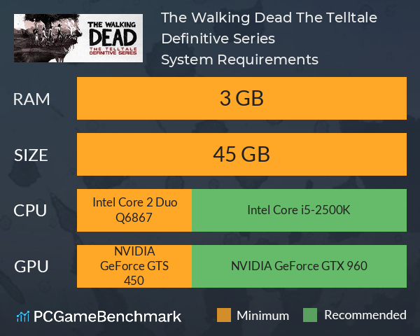 The Walking Dead: The Telltale Definitive Series System Requirements PC Graph - Can I Run The Walking Dead: The Telltale Definitive Series The Walking Dead: The Telltale Definitive Series System Requirements PC Graph - Can I Run The Walking Dead: The Telltale Definitive Series